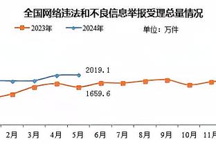 加克波：无论发生什么都要坚持下去，这就是利物浦精神