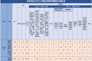 新利体育用品截图3